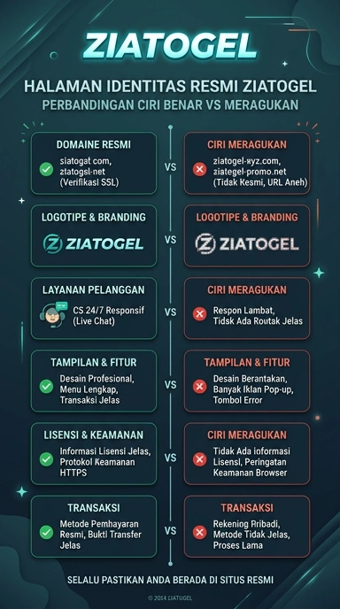 Kanal Resmi Ziatogel untuk Pengguna Android Indonesia